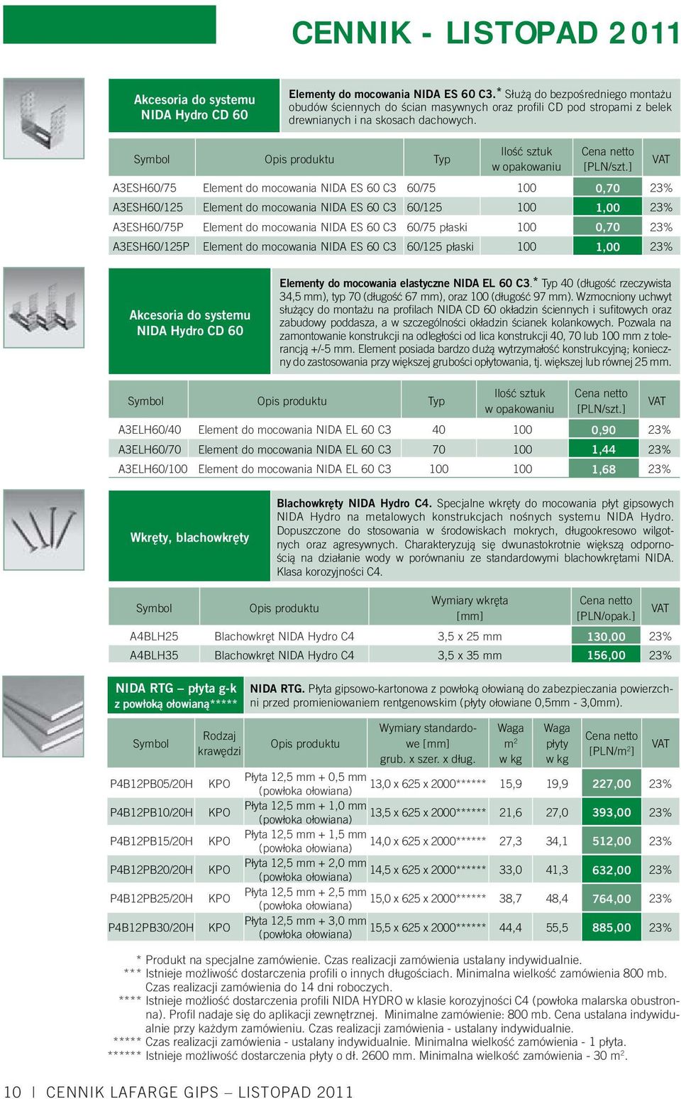 Typ Ilość sztuk w A3ESH60/75 Element do mocowania NIDA ES 60 C3 60/75 100 0,70 23% A3ESH60/125 Element do mocowania NIDA ES 60 C3 60/125 100 1,00 23% A3ESH60/75P Element do mocowania NIDA ES 60 C3