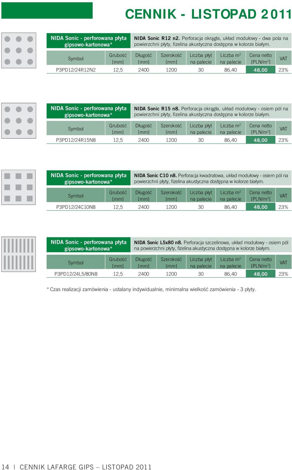 Grubość Długość Liczba płyt Liczba m 2 [PLN/m 2 ] P3PD12/24R12N2 12,5 2400 1200 30 86,40 48,00 23% NIDA Sonic - perforowana płyta gipsowo-kartonowa* NIDA Sonic R15 n8.