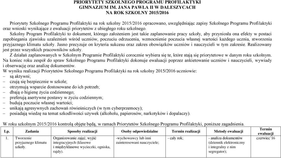 wynikające z ewaluacji priorytetów z ubiegłego roku szkolnego.