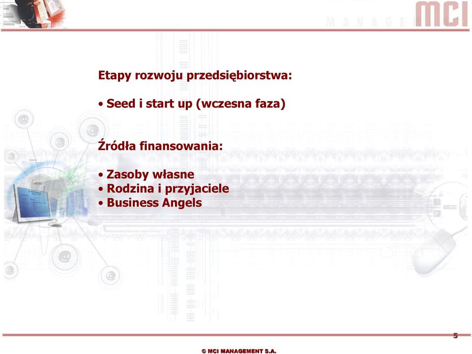 Źródła finansowania: Zasoby własne