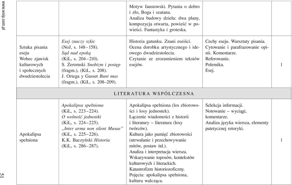 K.K. Baczyński Historia (KiL, s. 286 287). Motyw faustowski. Pytania o dobro i zło, Boga i szatana. Analiza budowy dzieła: dwa plany, kompozycja otwarta, powieść w powieści. Fantastyka i groteska.