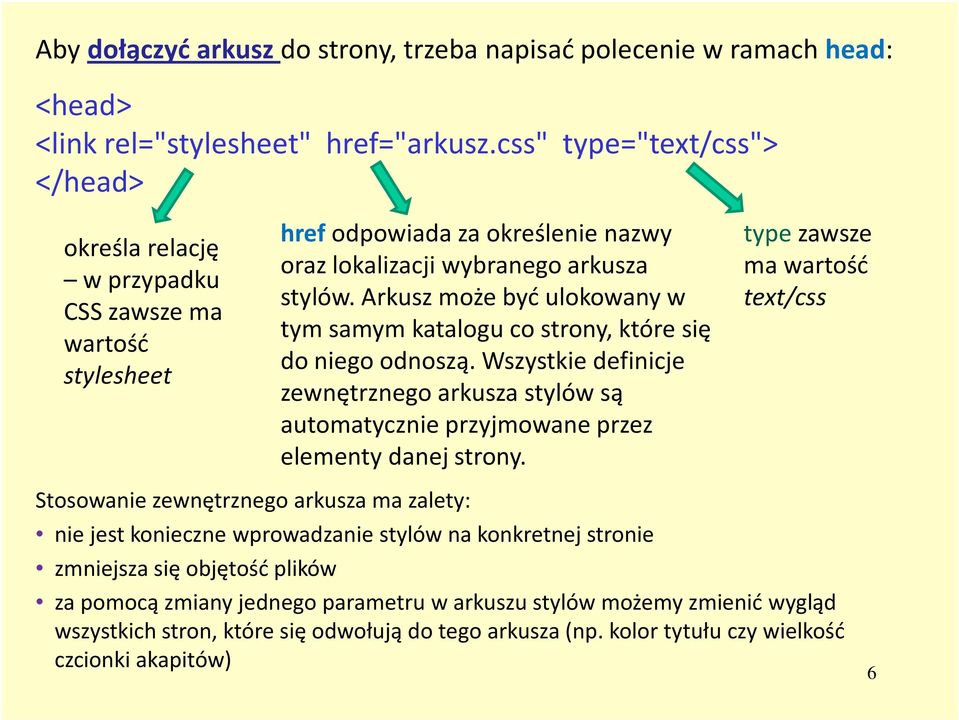 Arkusz może być ulokowany w tym samym katalogu co strony, które się do niego odnoszą. Wszystkie definicje zewnętrznego arkusza stylów są automatycznie przyjmowane przez elementy danej strony.