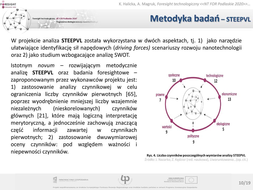 Istotnym novum rozwijającym metodycznie analizę STEEPVL oraz badania foresightowe zaproponowanym przez wykonawców projektu jest: 1) zastosowanie analizy czynnikowej w celu ograniczenia liczby