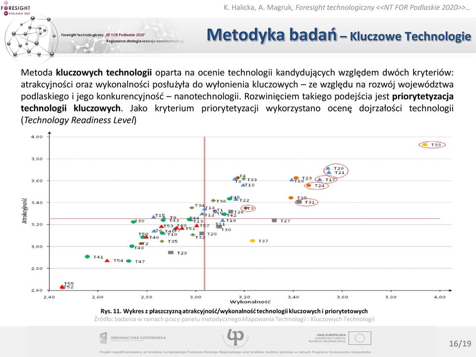 Rozwinięciem takiego podejścia jest priorytetyzacja technologii kluczowych.