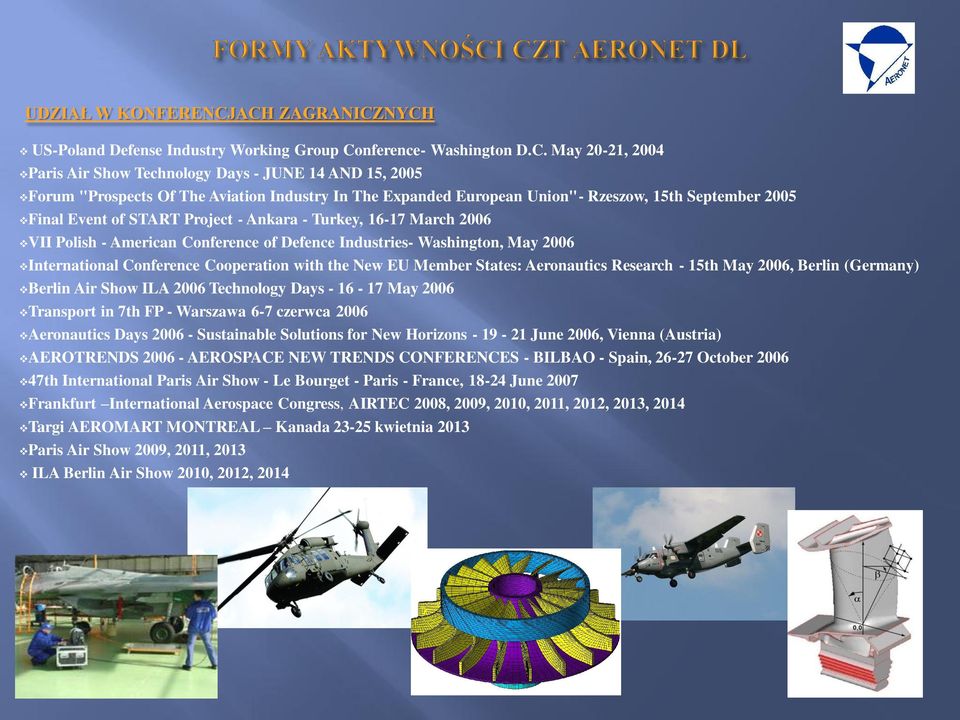 In The Expanded European Union"- Rzeszow, 15th September 2005 Final Event of START Project - Ankara - Turkey, 16-17 March 2006 VII Polish - American Conference of Defence Industries- Washington, May