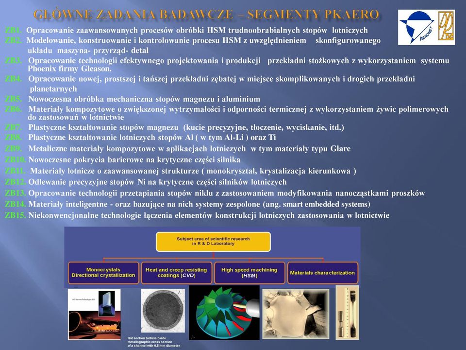 Opracowanie technologii efektywnego projektowania i produkcji przekładni stożkowych z wykorzystaniem systemu Phoenix firmy Gleason. ZB4.
