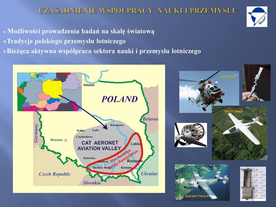 lotniczego Bieżąca aktywna współpraca sektora