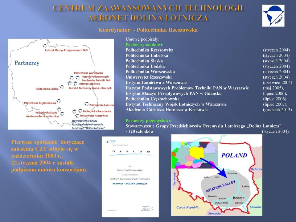 PAN w Warszawie (maj 2005), Instytut Maszyn Przepływowych PAN w Gdańsku (lipiec 2006), Politechnika Częstochowska (lipiec 2006), Instytut Techniczny Wojsk Lotniczych w Warszawie (lipiec 2007),