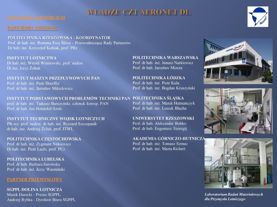 dr hab. inż. Janusz Narkiewicz Prof. dr hab. Jarosław Mizera POLITECHNIKA ŁÓDZKA Prof. dr hab. inż. Piotr Kula Prof. dr hab. inż. Bogdan Kruszyński INSTYTUT PODSTAWOWYCH PROBLEMÓW TECHNIKI PAN prof.