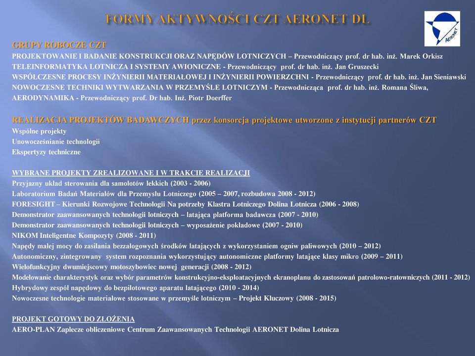 dr hab. inż. Romana Śliwa, AERODYNAMIKA - Przewodniczący prof. Dr hab. Inż.