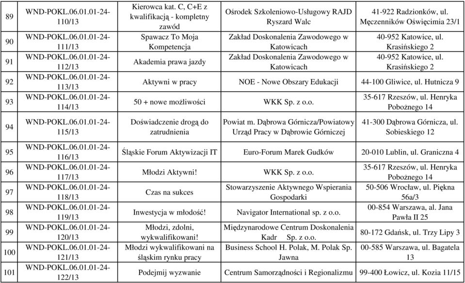 Zawodowego w Katowicach 41-922 Radzionków, ul. Męczenników Oświęcimia 23/1 40-952 Katowice, ul. Krasińskiego 2 40-952 Katowice, ul.