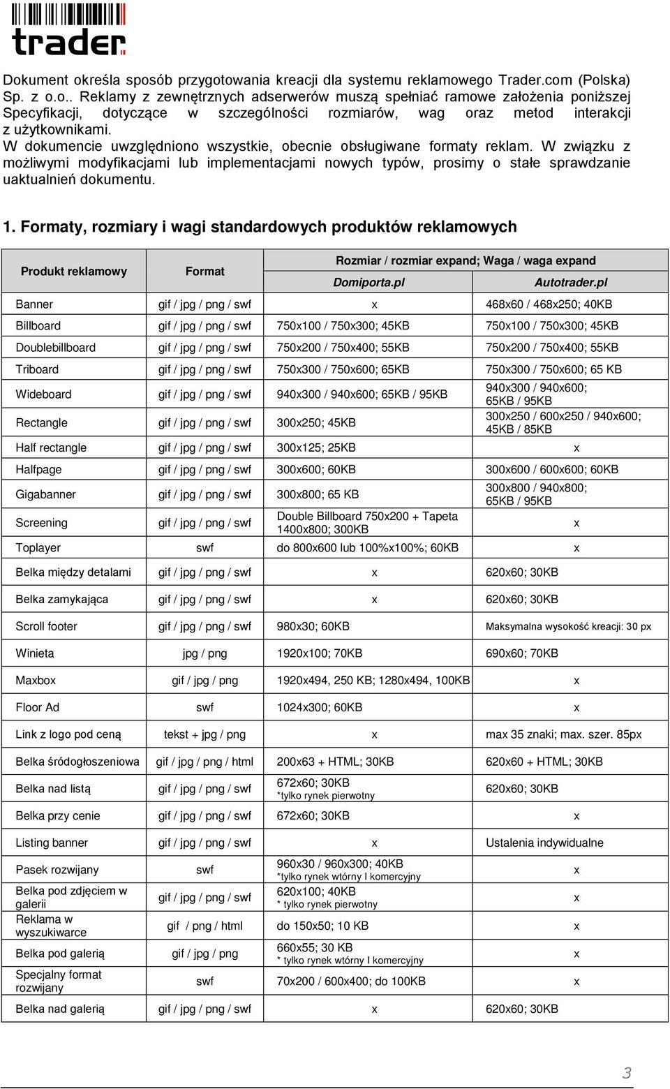 Formaty, rozmiary i wagi standardowych produktów reklamowych Produkt reklamowy Format Rozmiar / rozmiar expand; Waga / waga expand Domiporta.pl Autotrader.