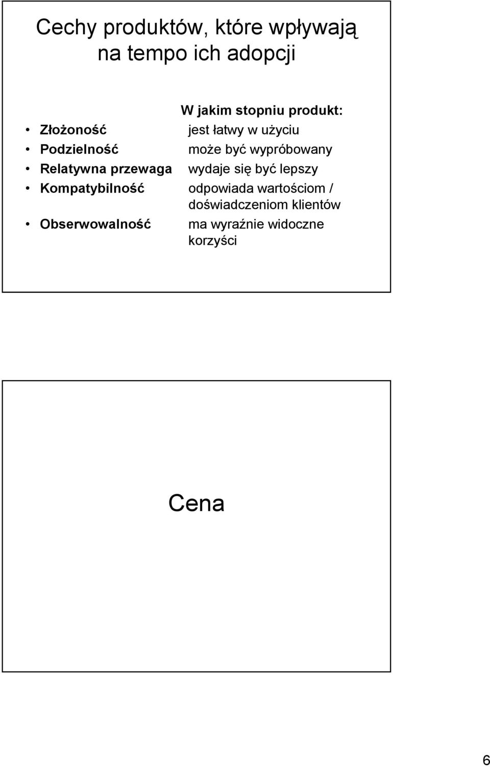 użyciu może być wypróbowany wydaje się być lepszy Kompatybilność