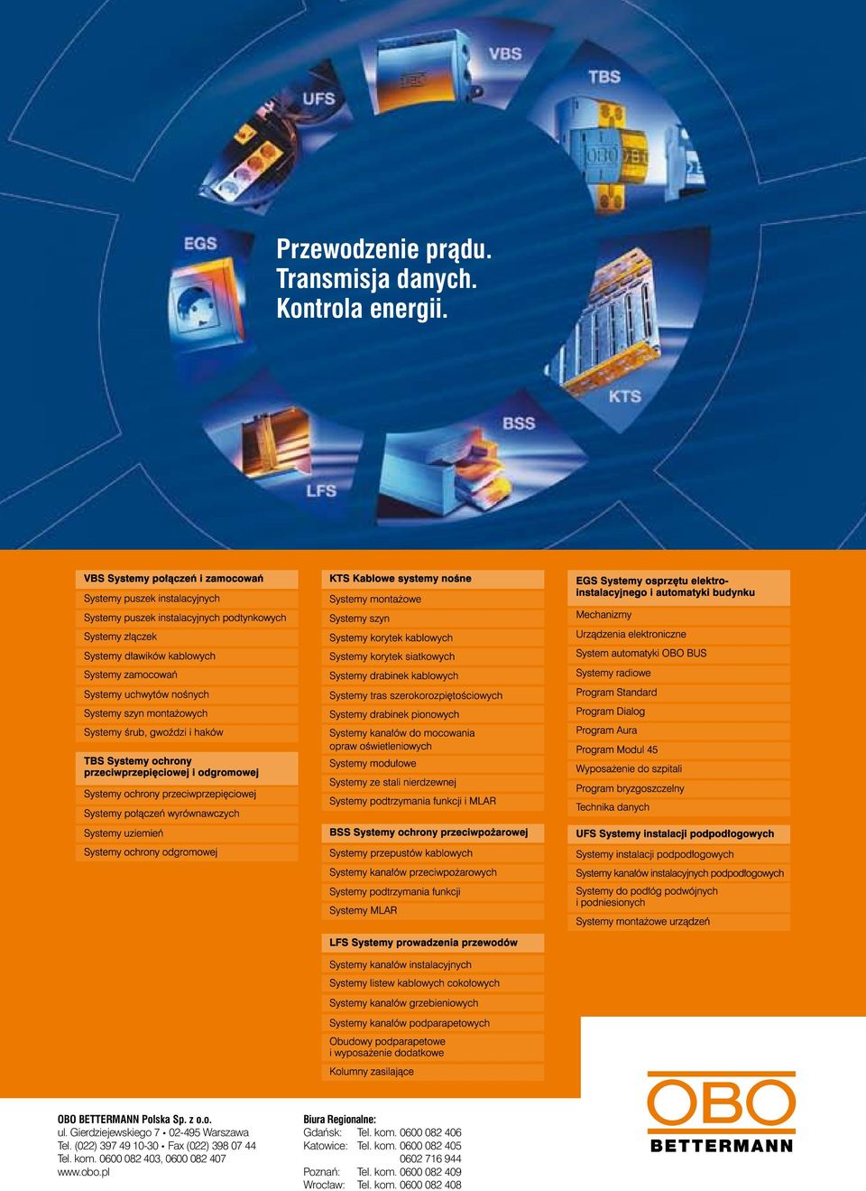 szyn montażowych Systemy śrub, gwoździ i haków TBS Systemy ochrony przeciwprzepięciowej i odgromowej Systemy ochrony przeciwprzepięciowej Systemy połączeń wyrównawczych Systemy uziemień Systemy