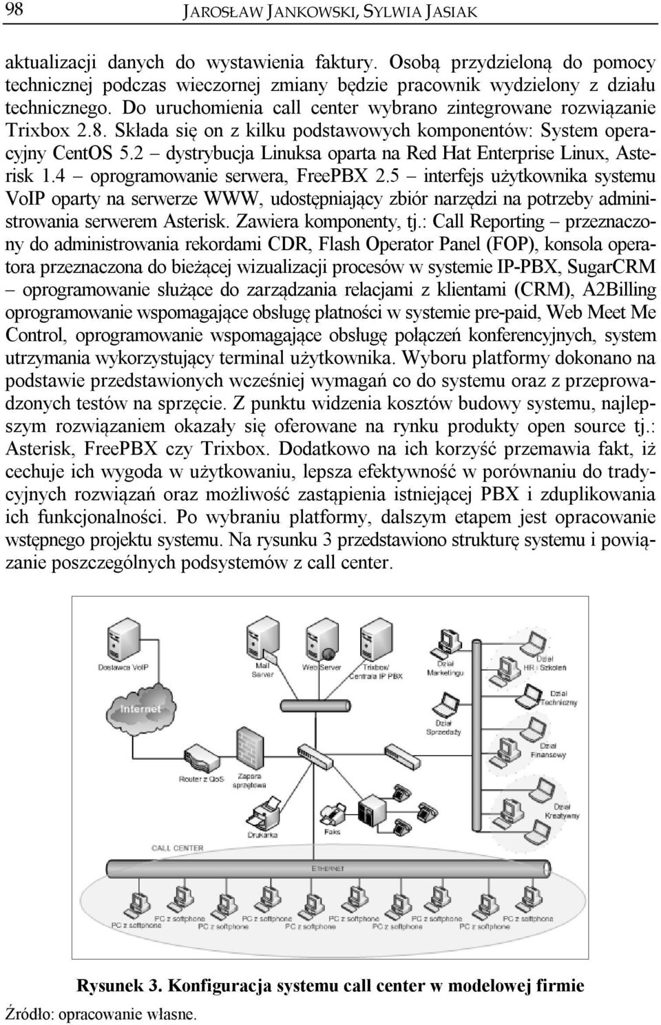 2 dystrybucja Linuksa oparta na Red Hat Enterprise Linux, Asterisk 1.4 oprogramowanie serwera, FreePBX 2.