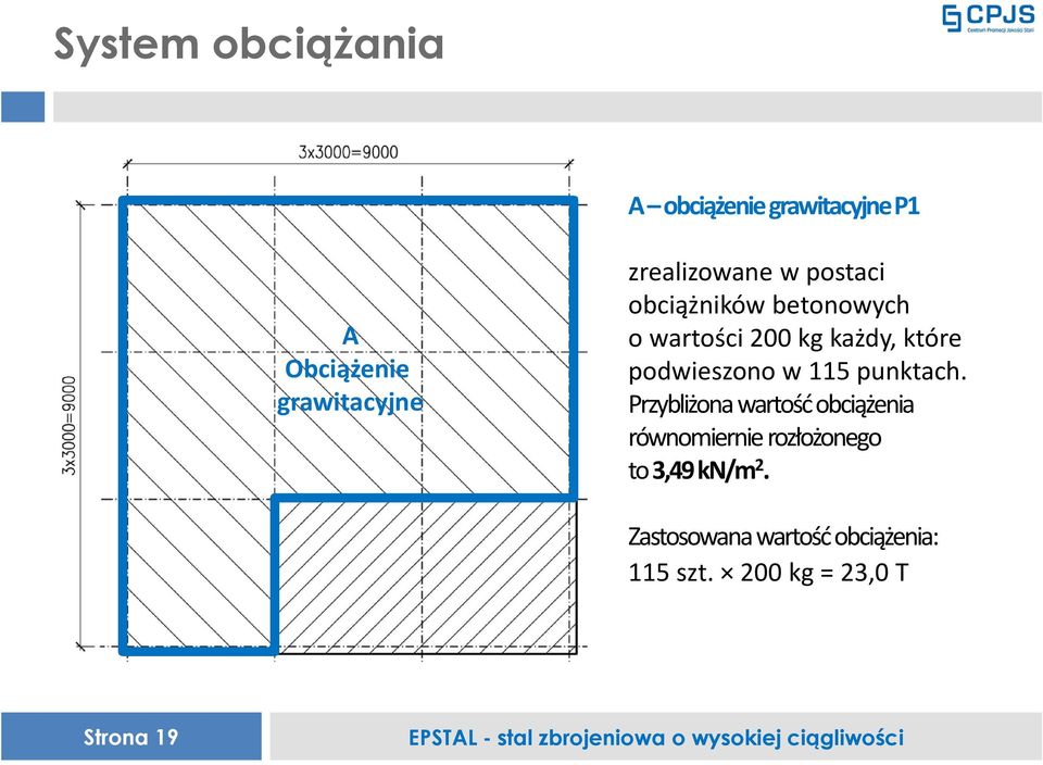 podwieszono w 115 punktach.