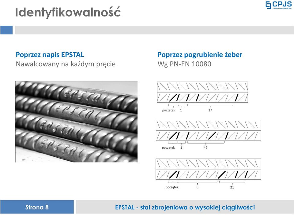 każdym pręcie Poprzez