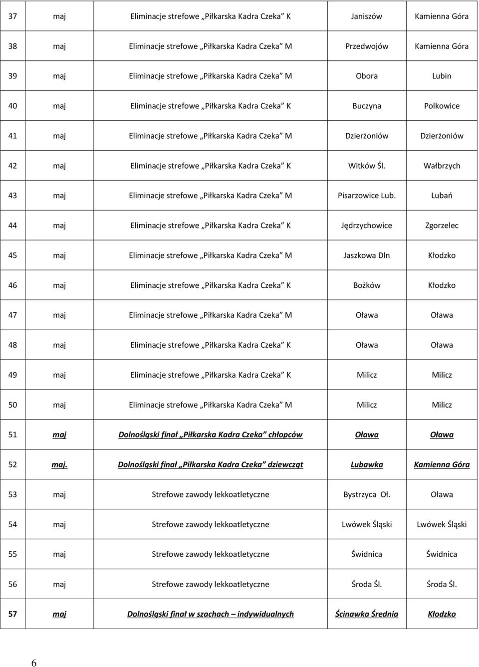 Kadra Czeka K Witków Śl. Wałbrzych 43 maj Eliminacje strefowe Piłkarska Kadra Czeka M Pisarzowice Lub.