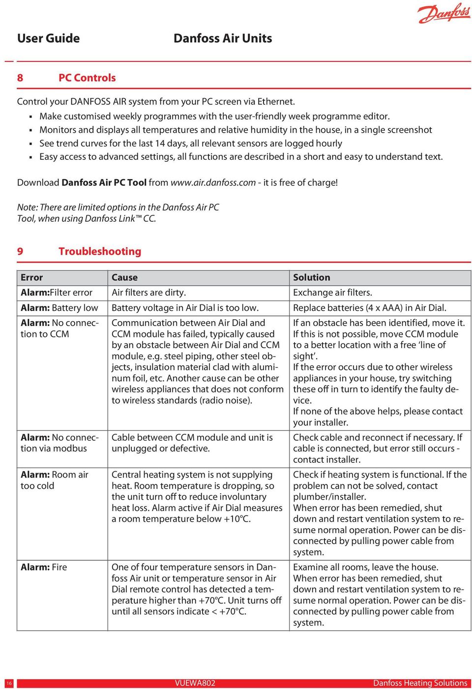 settings, all functions are described in a short and easy to understand text. Download Danfoss Air PC Tool from www.air.danfoss.com - it is free of charge!