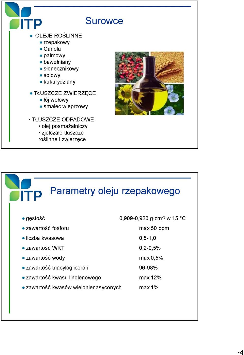 gęstość 0,909-0,920 g cm -3 w 15 C zawartość fosforu max 50 ppm liczba kwasowa 0,5-1,0 zawartość WKT 0,2-0,5% zawartość