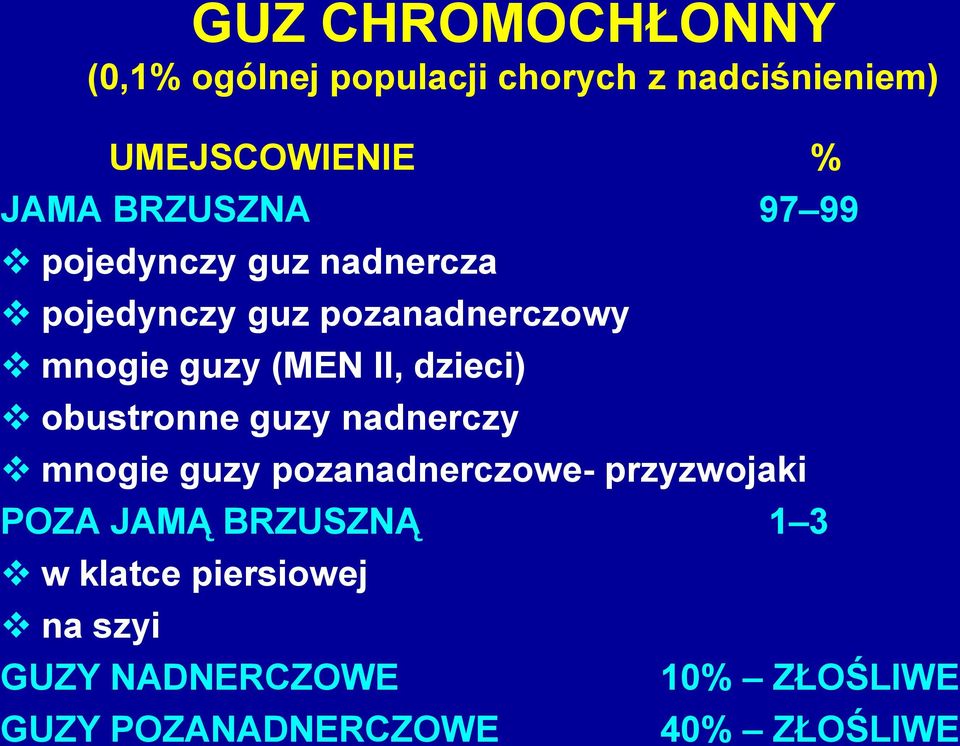 dzieci) obustronne guzy nadnerczy mnogie guzy pozanadnerczowe- przyzwojaki POZA JAMĄ