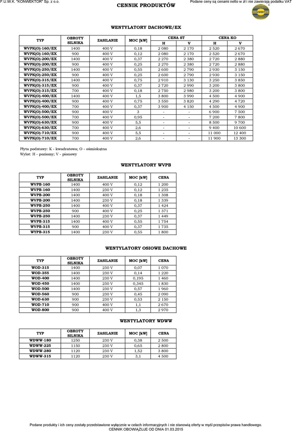 WVPK(O)315/EX 1400 400 V 0,75 2 910 3 130 3 250 3 850 WVPK(O)315/EX 900 400 V 0,37 2 720 2 990 3 200 3 800 WVPK(O)315/EX 700 400 V 0,18 2 750 2 980 3 200 3 800 WVPK(O)400/EX 1400 400 V 1,5 3 800 3