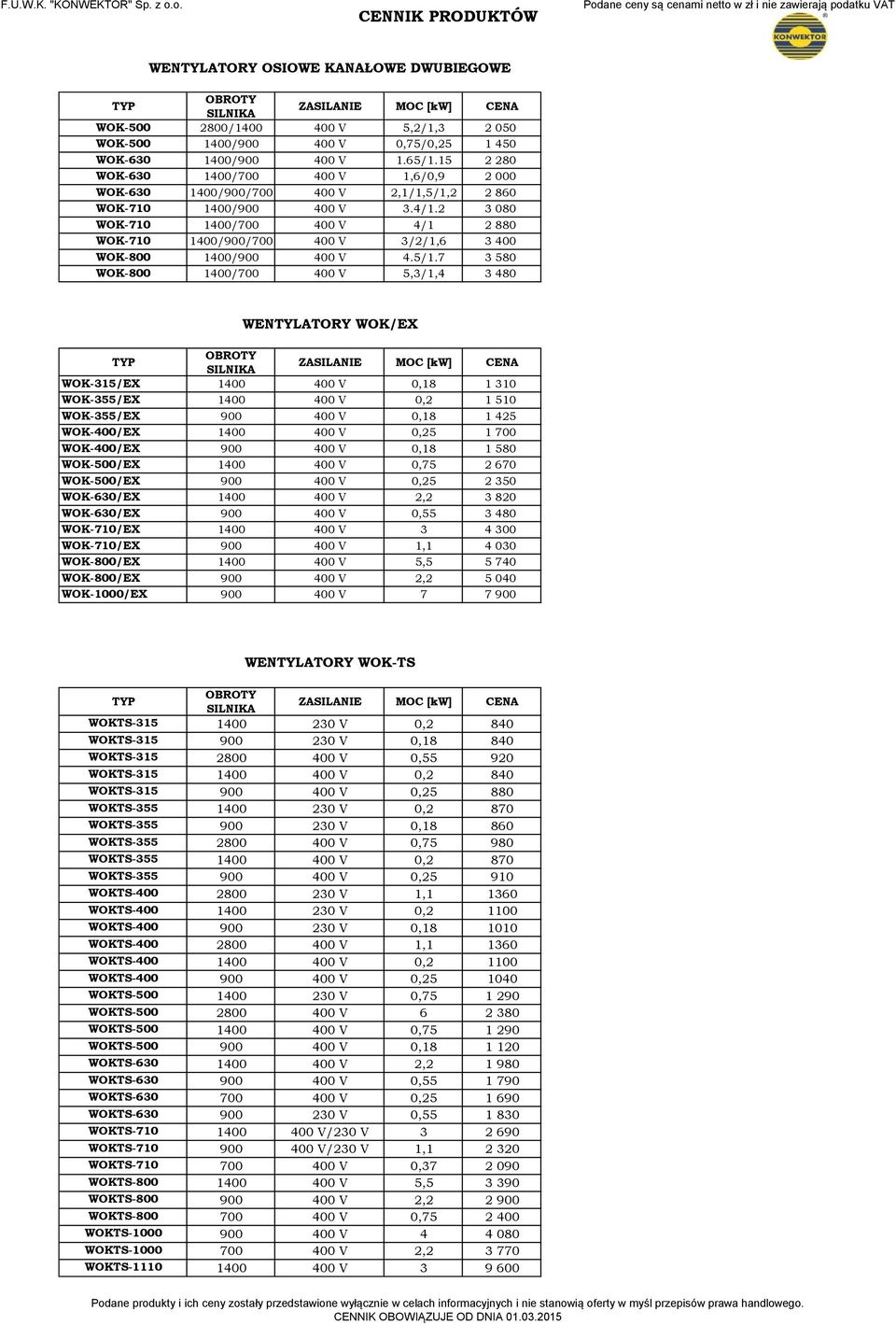 2 3 080 WOK710 1400/700 400 V 4/1 2 880 WOK710 1400/900/700 400 V 3/2/1,6 3 400 WOK800 1400/900 400 V 4.5/1.