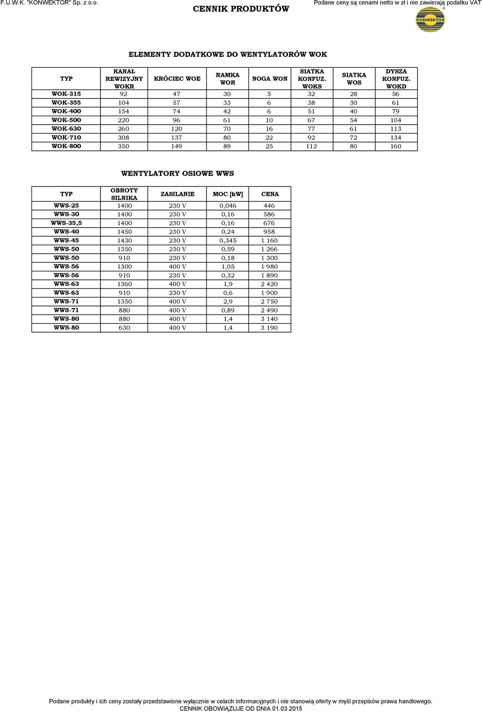 149 89 25 112 80 160 WENTYLATORY OSIOWE WWS WWS25 1400 230 V 0,046 446 WWS30 1400 230 V 0,16 586 WWS35,5 1400 230 V 0,16 676 WWS40 1450 230 V 0,24 958 WWS45 1430 230 V 0,345 1 160 WWS50 1350