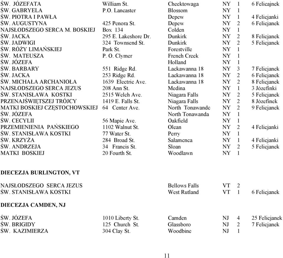 RÓŻY LIMAŃSKIEJ Park St. Forestville NY 1 ŚW. MATEUSZA P. O. Clymer French Creek NY 1 ŚW. JÓZEFA Holland NY 1 ŚW. BARBARY 551 Ridge Rd. Lackawanna 18 NY 3 7 Felicjanek ŚW. JACKA 253 Ridge Rd.