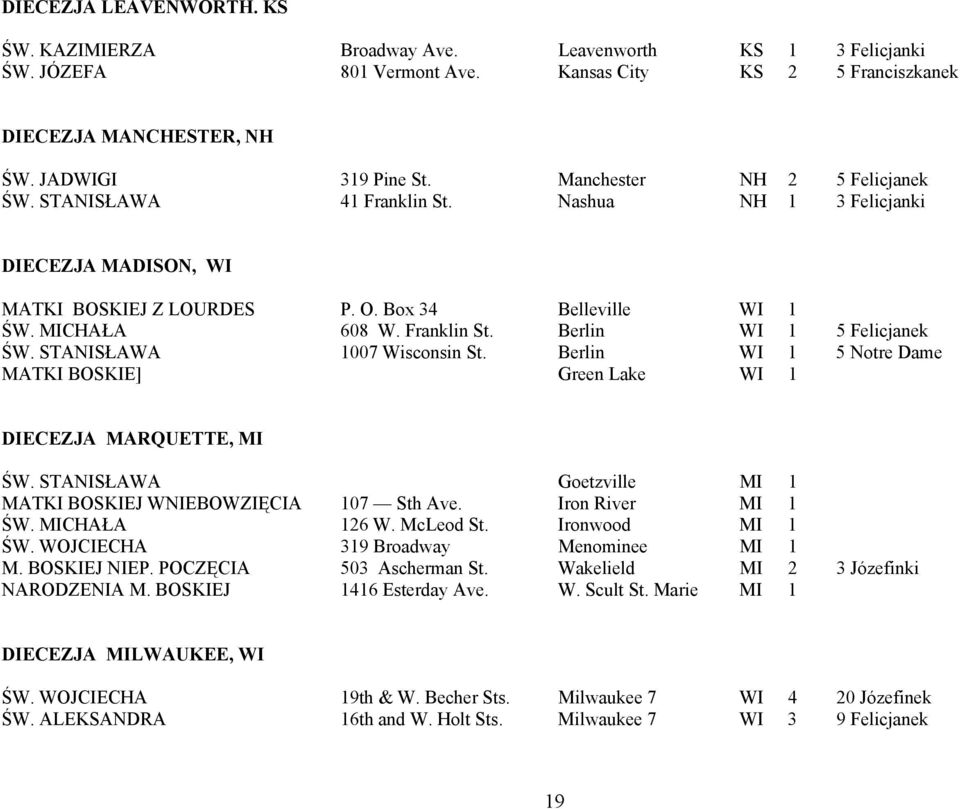 STANISŁAWA 1007 Wisconsin St. Berlin WI 1 5 Notre Dame MATKI BOSKIE] Green Lake WI 1 DIECEZJA MARQUETTE, MI ŚW. STANISŁAWA Goetzville MI 1 MATKI BOSKIEJ WNIEBOWZIĘCIA 107 Sth Ave. Iron River MI 1 ŚW.