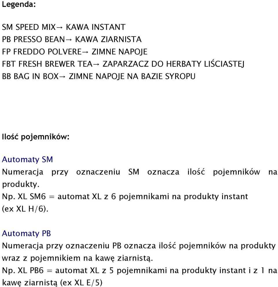 produkty. Np. XL SM6 = automat XL z 6 pojemnikami na produkty instant (ex XL H/6).