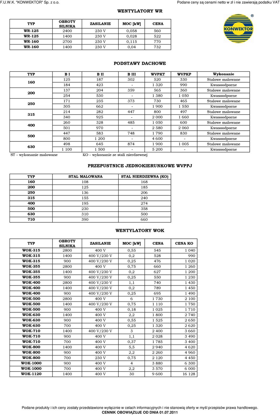 1 500 1 320 1 380 1 900 2 000 2 580 4 600 5 200 990 1 050 1 550 1 660 2 060 ST wykonanie malowane KO wykonanie ze stali nierdzewnej Wykonanie PRZEPUSTNICE JEDNOKIERUNKOWE WVPPJ 160 200 250 315 400