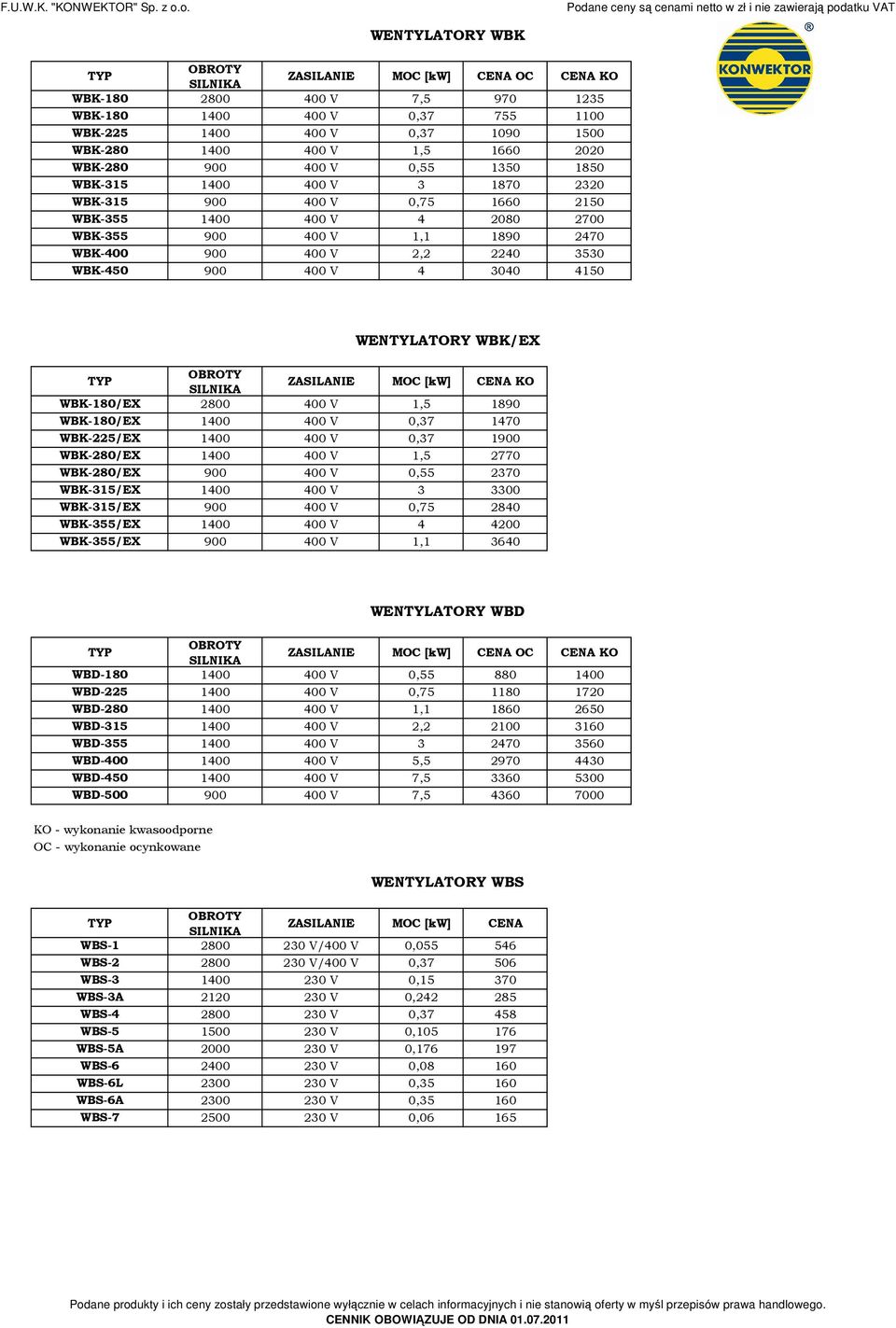 WBK180/EX 2800 400 V 1,5 1890 WBK180/EX 1400 400 V 0,37 1470 WBK225/EX 1400 400 V 0,37 1900 WBK280/EX 1400 400 V 1,5 2770 WBK280/EX 900 400 V 0,55 2370 WBK315/EX 1400 400 V 3 3300 WBK315/EX 900 400 V