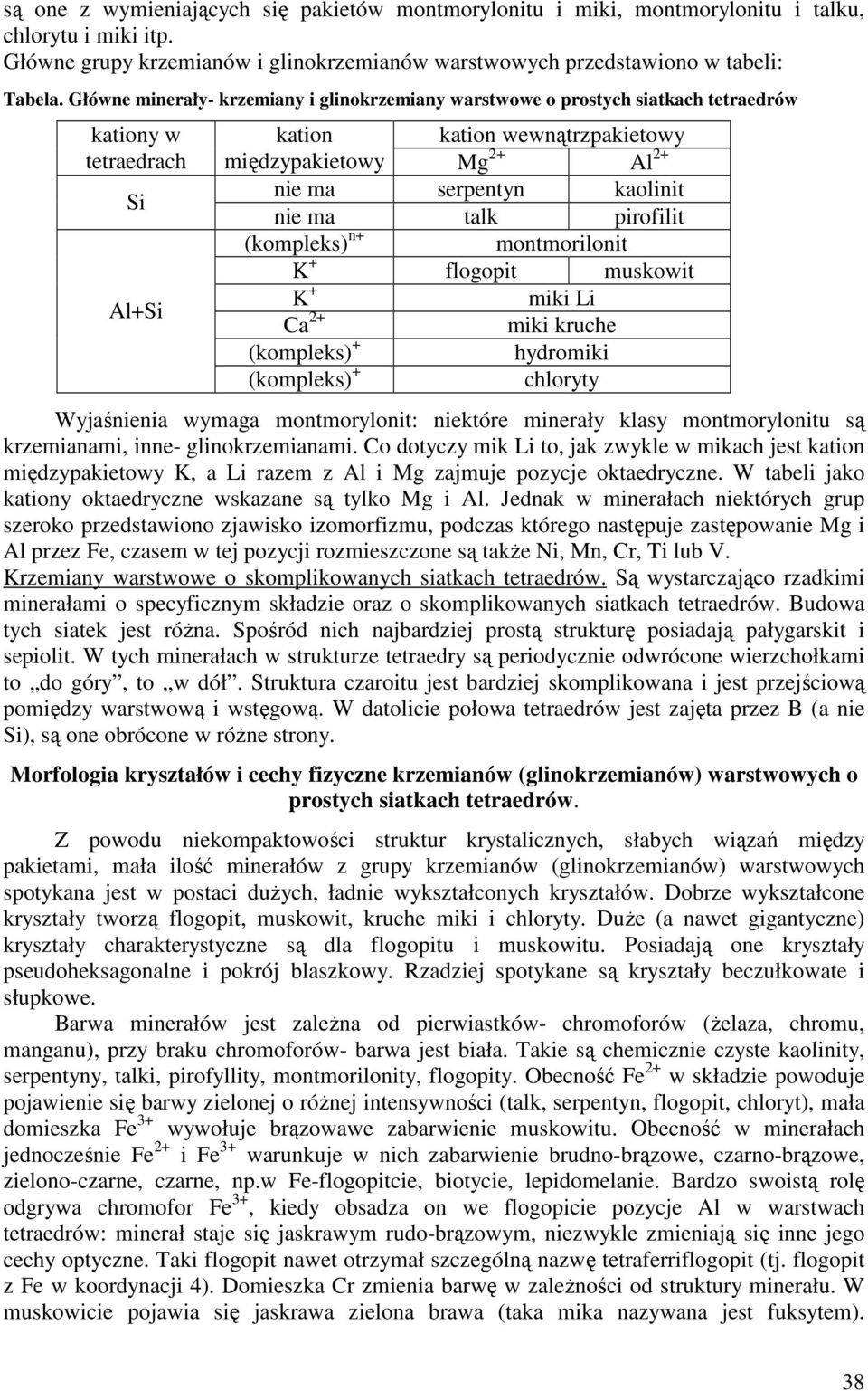 kaolinit nie ma talk pirofilit (kompleks) n+ montmorilonit K + flogopit muskowit K + miki Li Ca 2+ miki kruche (kompleks) + hydromiki (kompleks) + chloryty Wyjaśnienia wymaga montmorylonit: niektóre