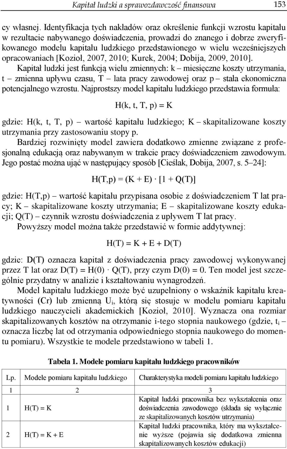 wielu wcześniejszych opracowaniach [Kozioł, 2007, 2010; Kurek, 2004; Dobija, 2009, 2010].