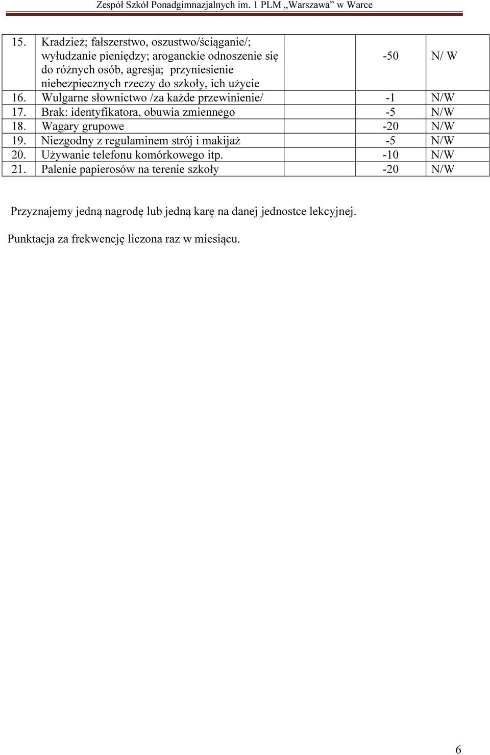 Brak: identyfikatora, obuwia zmiennego - N/ 18. agary grupowe -20 N/ 19. Niezgodny z regulaminem strój i makijaż - N/ 20.