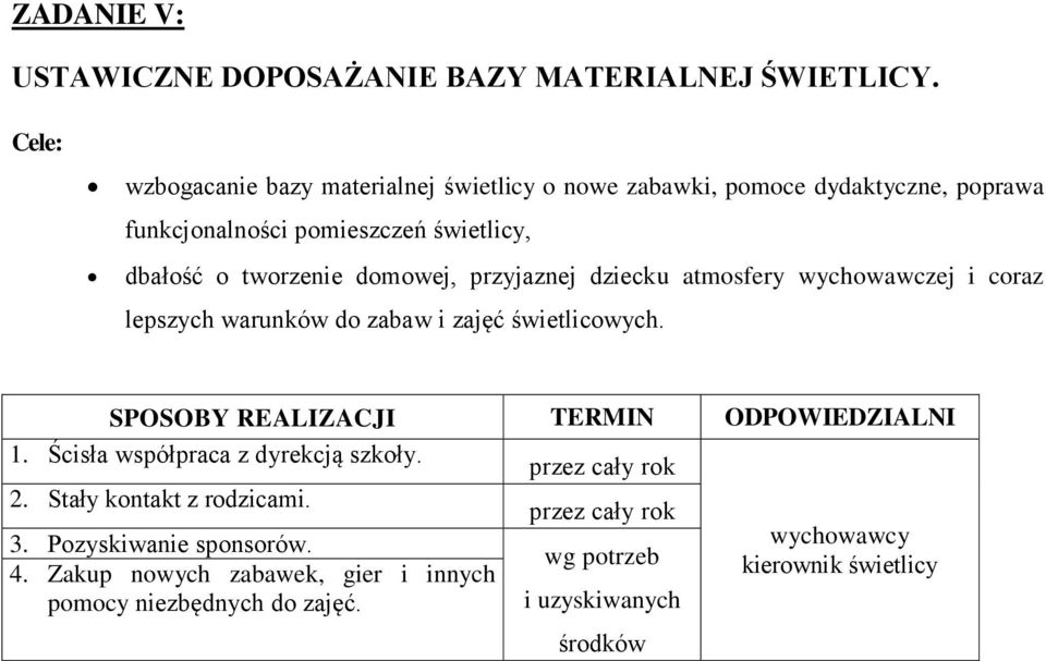 domowej, przyjaznej dziecku atmosfery wychowawczej i coraz lepszych warunków do zabaw i zajęć świetlicowych.