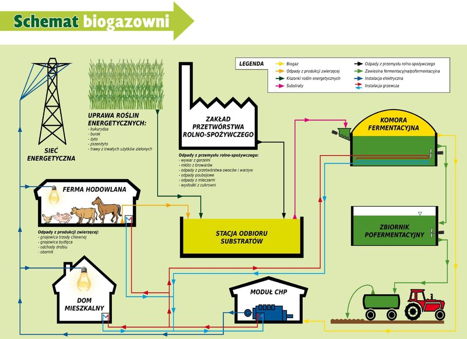 Projekt współfinansowany ze środków Unii Europejskiej w ramach Pomocy Technicznej Programu Rozwoju