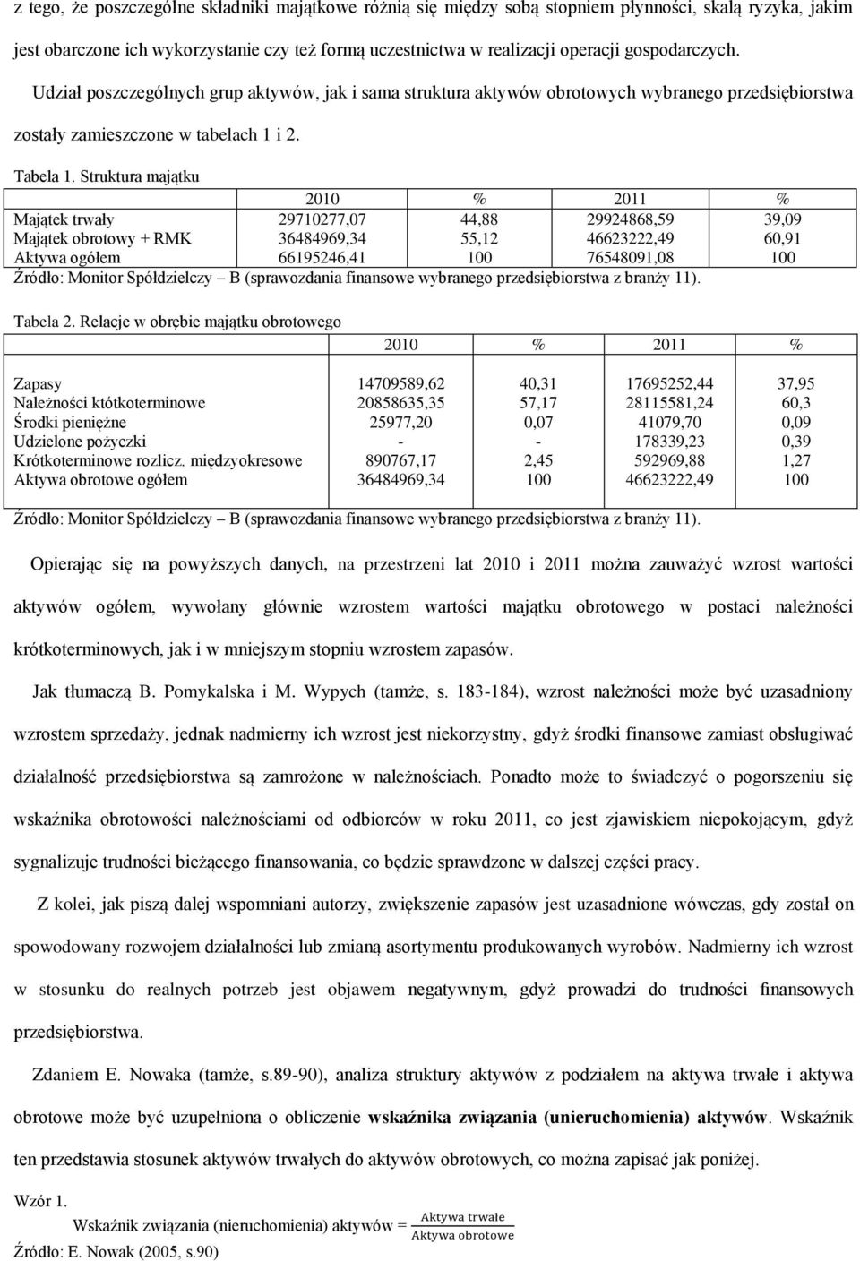 Struktura majątku Majątek trwały Majątek obrotowy + RMK Aktywa ogółem 2010 % 2011 % 44,88 29924868,59 55,12 46623222,49 76548091,08 29710277,07 36484969,34 66195246,41 Źródło: Monitor Spółdzielczy B