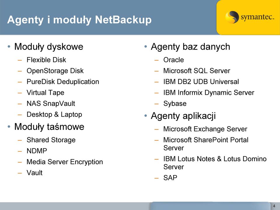 Agenty baz danych Oracle Microsoft SQL Server IBM DB2 UDB Universal IBM Informix Dynamic Server Sybase