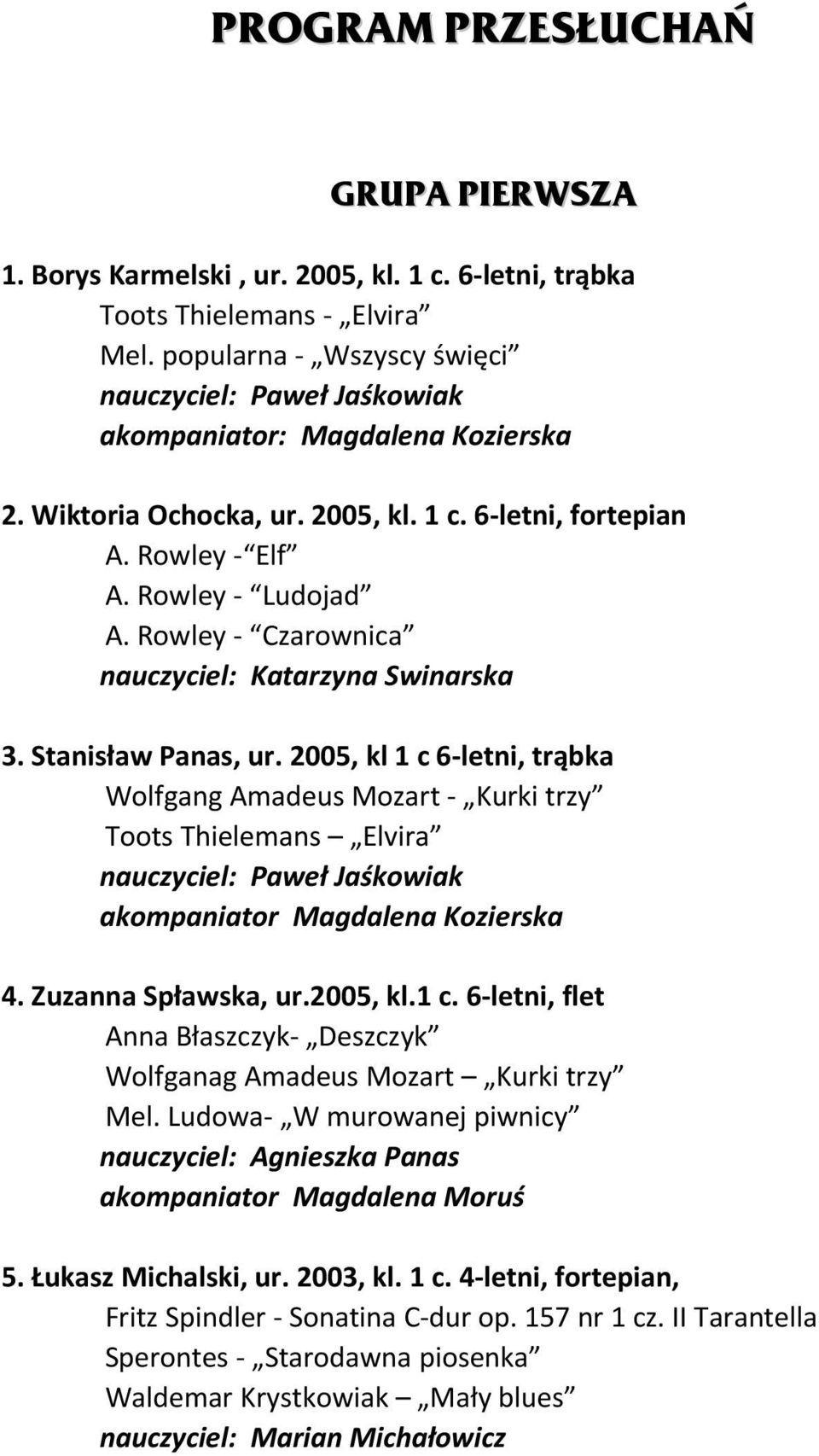 Rowley - Czarownica nauczyciel: Katarzyna Swinarska 3. Stanisław Panas, ur.