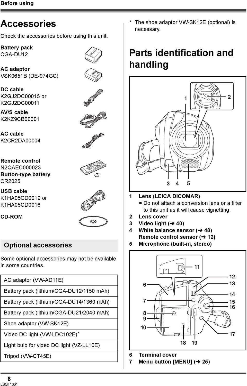 or K1HA05CD0016 CD-ROM Optional accessories 3 4 5 1 Lens (LEICA DICOMAR) Do not attach a conversion lens or a filter to this unit as it will cause vignetting.