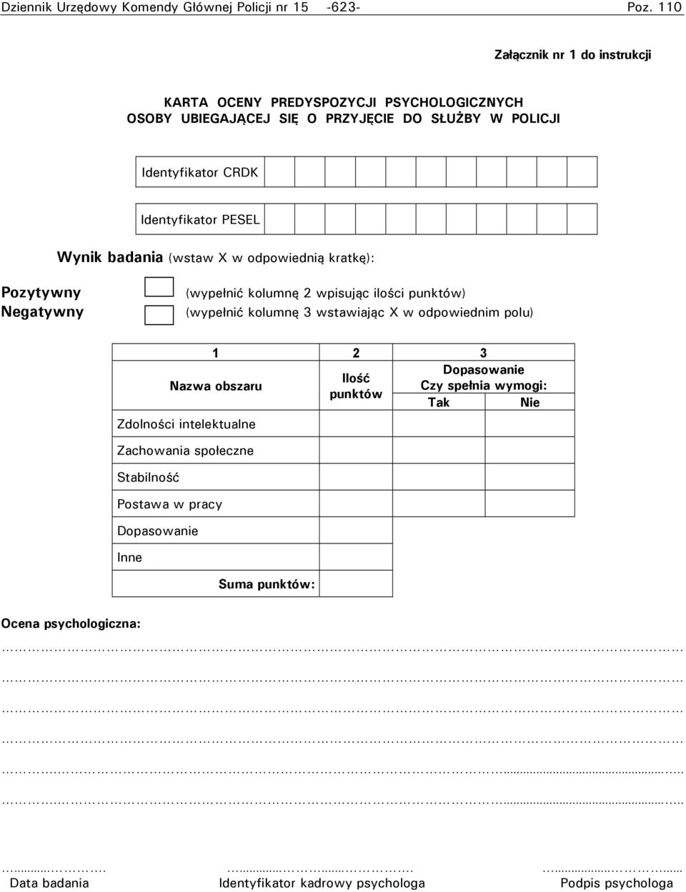 Wynik badania (wstaw X w odpowiednią kratkę): Pozytywny Negatywny (wypełnić kolumnę 2 wpisując ilości punktów) (wypełnić kolumnę 3 wstawiając X w odpowiednim polu) 1 2 3