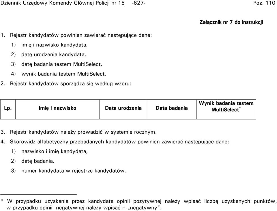 Imię i nazwisko Data urodzenia Data badania Wynik badania testem MultiSelect * 3. Rejestr kandydatów należy prowadzić w systemie rocznym. 4.