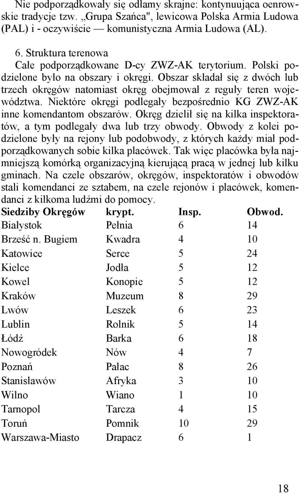 Obszar składał się z dwóch lub trzech okręgów natomiast okręg obejmował z reguły teren województwa. Niektóre okręgi podlegały bezpośrednio KG ZWZ-AK inne komendantom obszarów.
