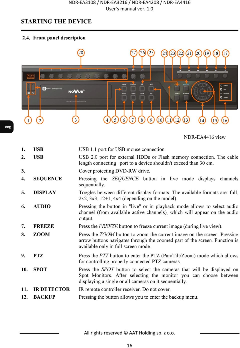 3. Cover protecting DVD-RW drive. 4. SEQUENCE Pressing the SEQUENCE button in live mode displays channels sequentially. 5. DISPLAY Toggles between different display formats.