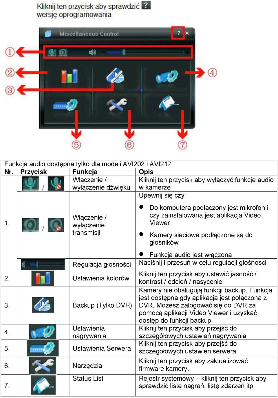 Backup (Tylko DVR) 4. Ustawienia nagrywania 5.