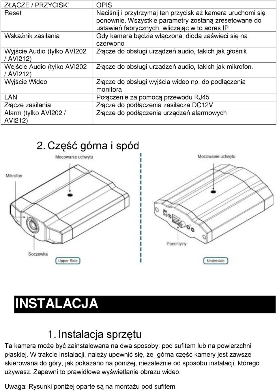 LAN (tylko AVI202 (tylko AVI202