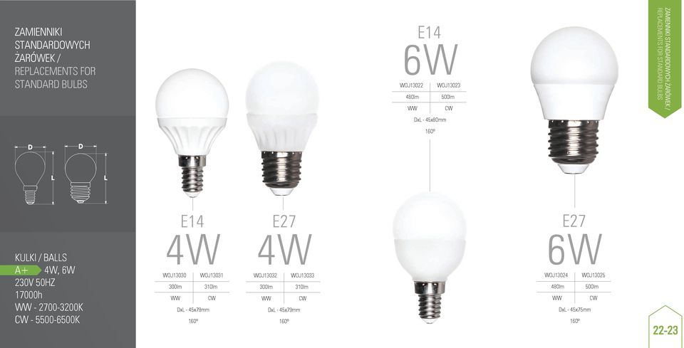 2700-3200K - 5500-6500K E14 4W WOJ13030 WOJ13031 300lm 310lm DxL - 45x79mm 160º E27 4W