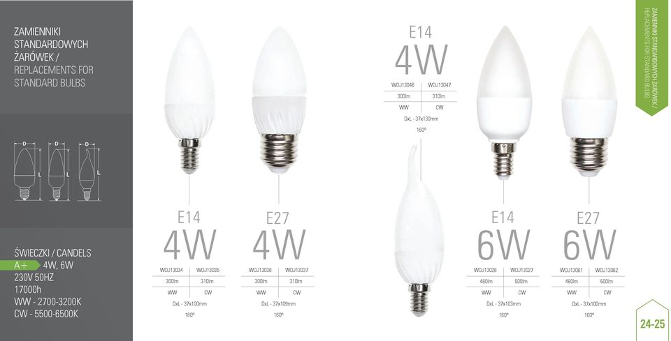 WOJ13034 WOJ13035 WOJ13036 300lm 310lm DxL - 37x100mm 160º E27 4OJ13037 300lm 310lm DxL - 37x109mm 160º